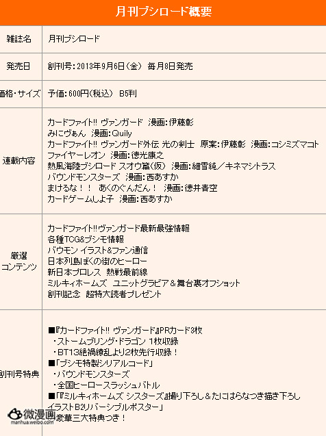 动画新番图片1374573728-2