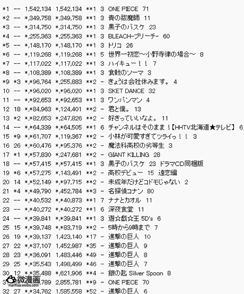 漫画小说图片1375932826-3